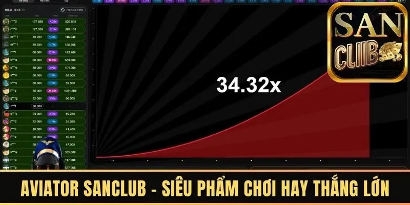 aviator Sanclub