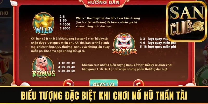 Biểu tượng đặc biệt khi chơi nổ hũ Thần Tài