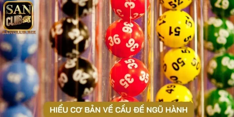 Hiểu cơ bản về cầu đề ngũ hành